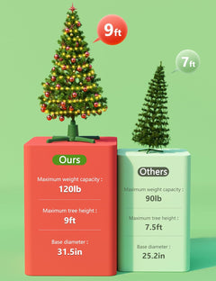 360-Dgree Rotating Christmas Tree Stand for up to 9Ft & 120Lb Artificial Trees, 4 Built-In Power Outlets Base with Remote Control, Sturdy Revolving Holder for 7.5Ft Xmas Tree